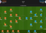 开云体育官网-奥地利逆转曼城，蒂亚戈统治全场的简单介绍