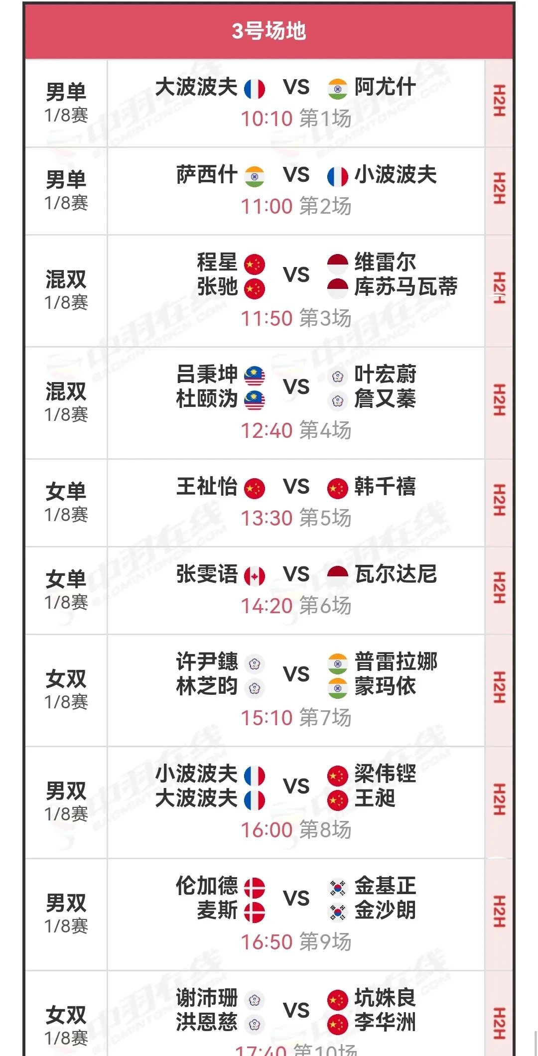 马来西亚羽毛球队绝杀日本羽毛球队，马琳统治全场的简单介绍