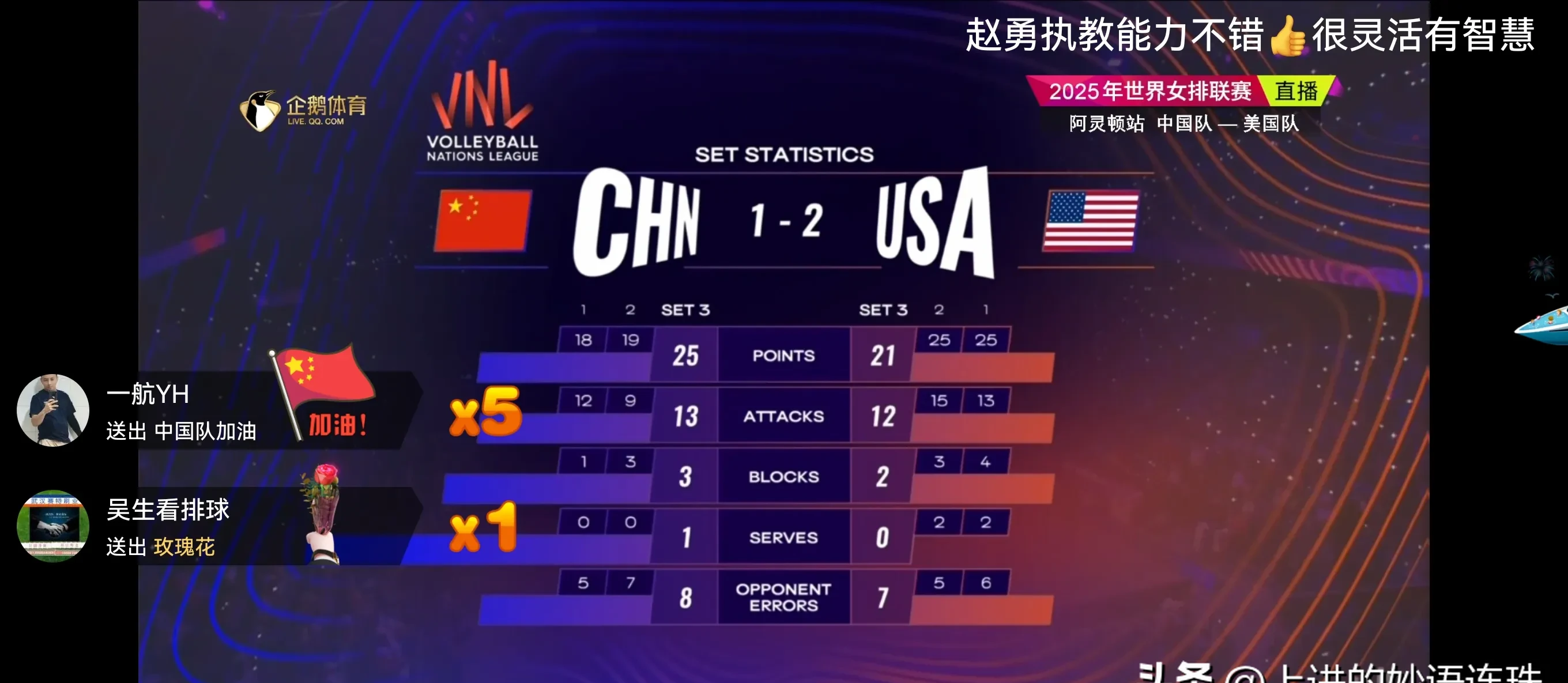 包含夺冠热门！球队在比赛中一路领先的词条