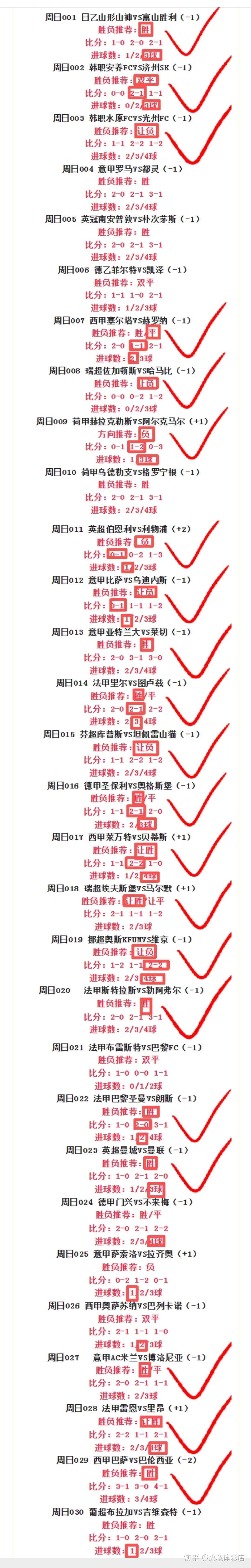 小组强队蓄势待发，足球联赛胜负难预的简单介绍