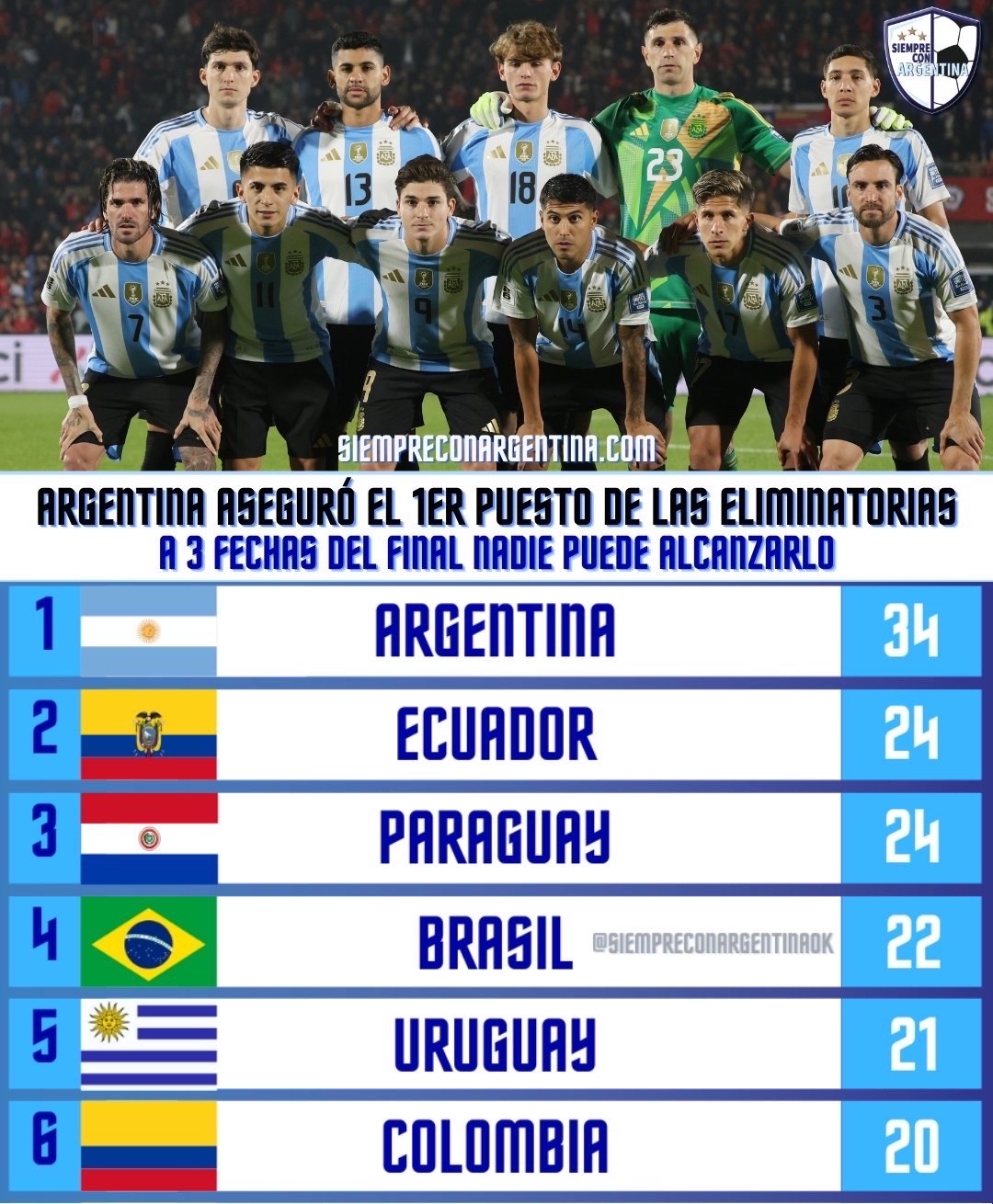 关于阿根廷轻取丹麦，孙兴慜关键制胜的信息