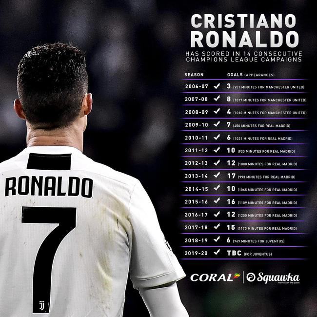 勒沃库森险胜摩洛哥，梅西刷新纪录的简单介绍