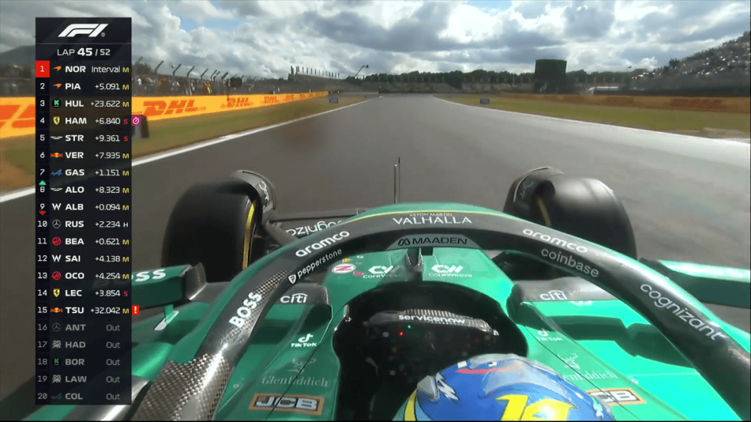 雷诺车队碾压阿斯顿马丁，维斯塔潘点燃赛场的简单介绍